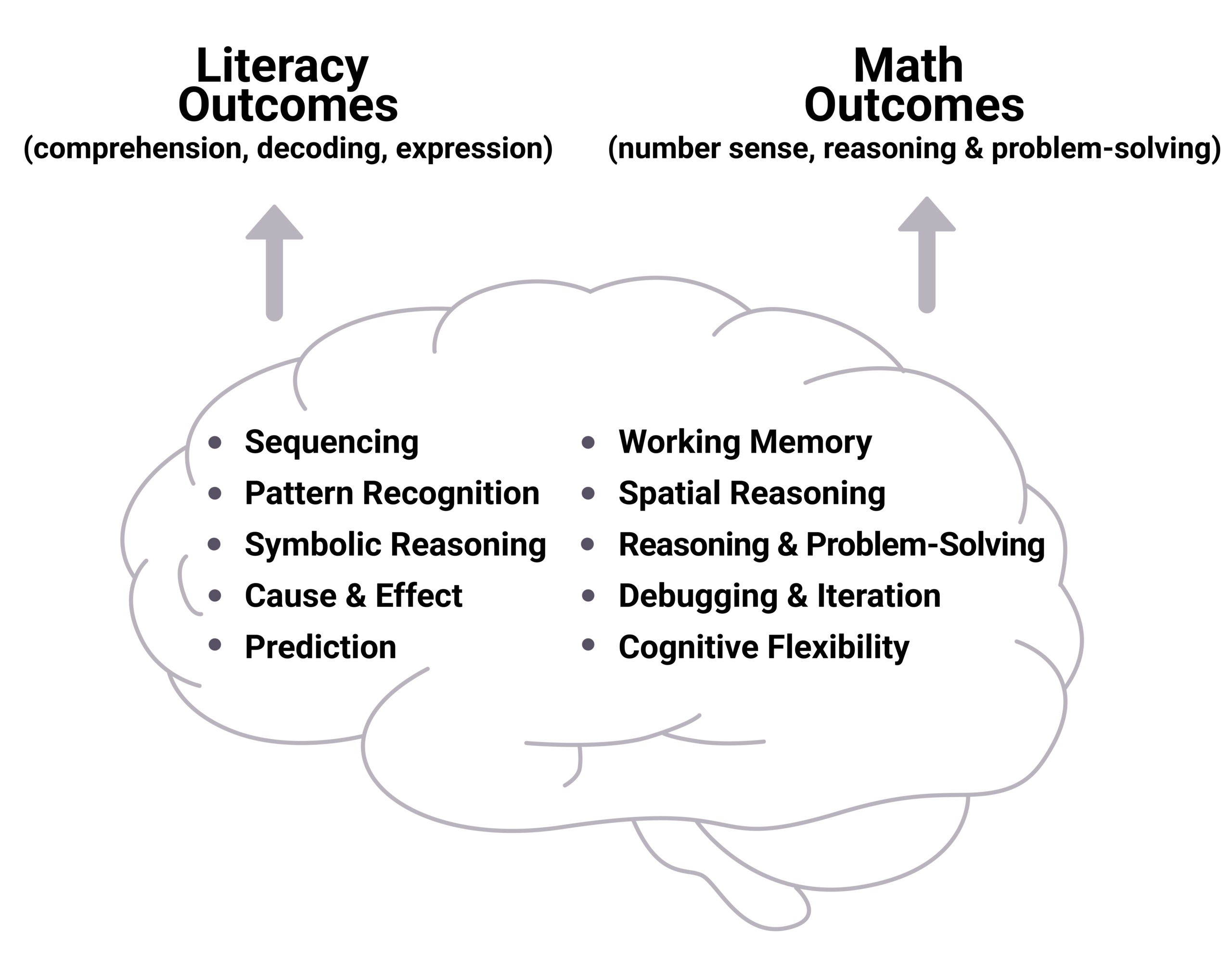 CBL_InfoGraph_B+W_Web